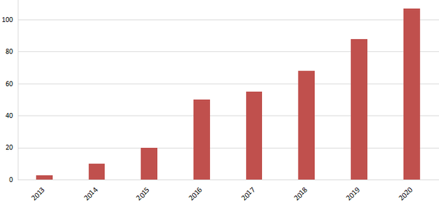 凯时|AG(AsiaGaming)优质运营商