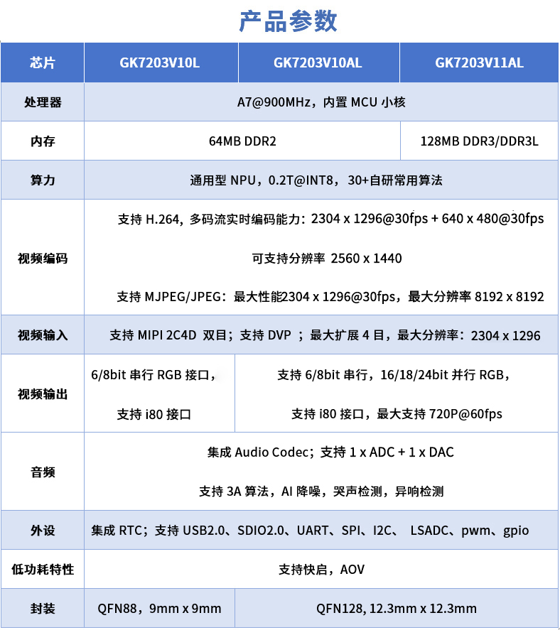 20250728104558841 凯时|AG(AsiaGaming)优质运营商